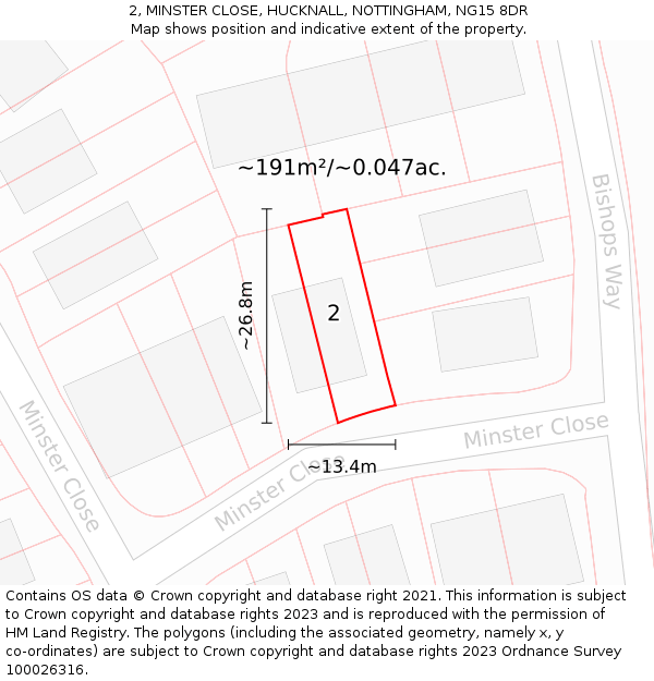 2, MINSTER CLOSE, HUCKNALL, NOTTINGHAM, NG15 8DR: Plot and title map
