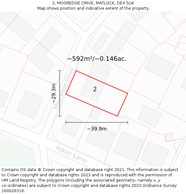 2, MOOREDGE DRIVE, MATLOCK, DE4 5LW: Plot and title map