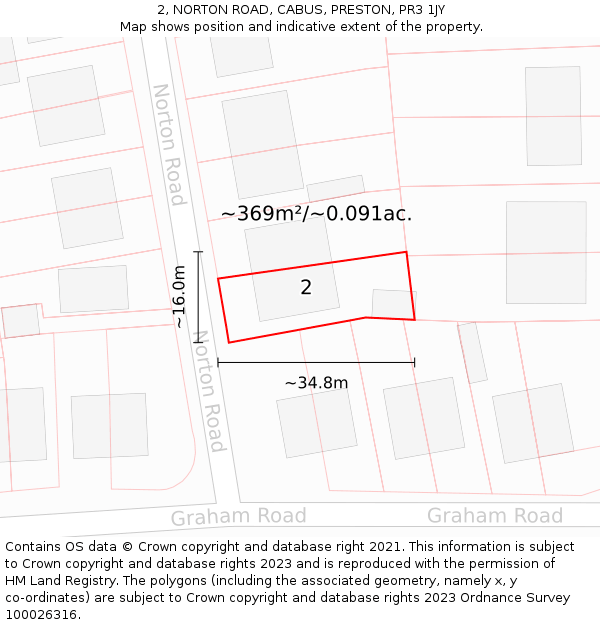 2, NORTON ROAD, CABUS, PRESTON, PR3 1JY: Plot and title map