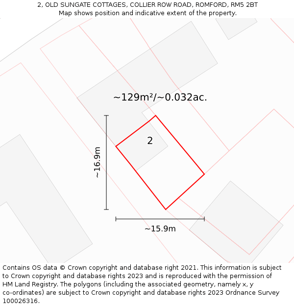 2, OLD SUNGATE COTTAGES, COLLIER ROW ROAD, ROMFORD, RM5 2BT: Plot and title map