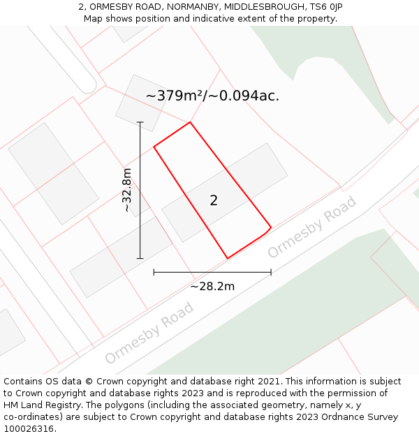 2, ORMESBY ROAD, NORMANBY, MIDDLESBROUGH, TS6 0JP: Plot and title map
