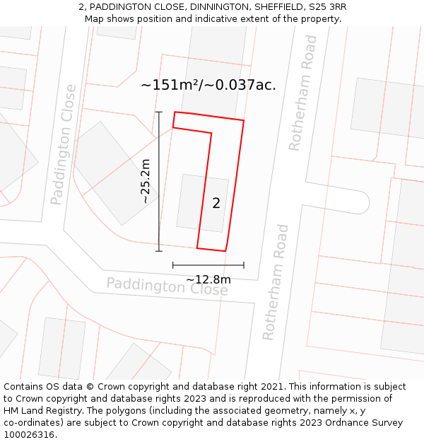 2, PADDINGTON CLOSE, DINNINGTON, SHEFFIELD, S25 3RR: Plot and title map
