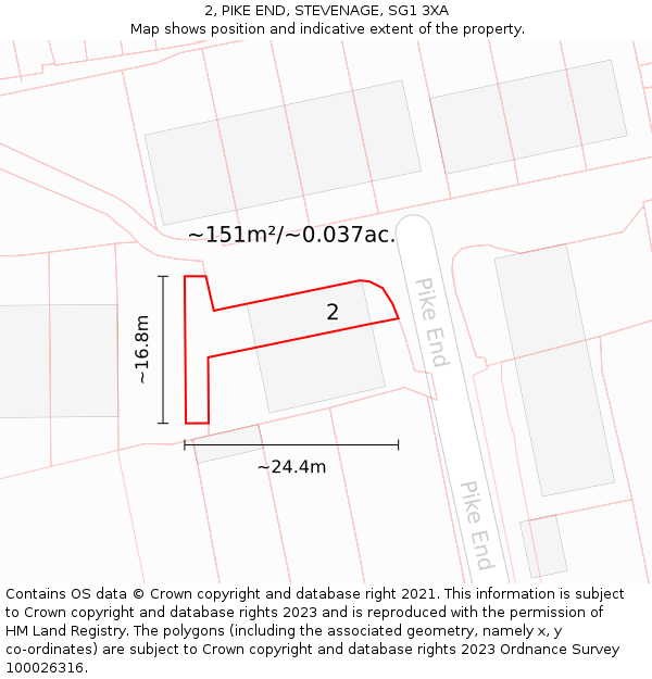 2, PIKE END, STEVENAGE, SG1 3XA: Plot and title map