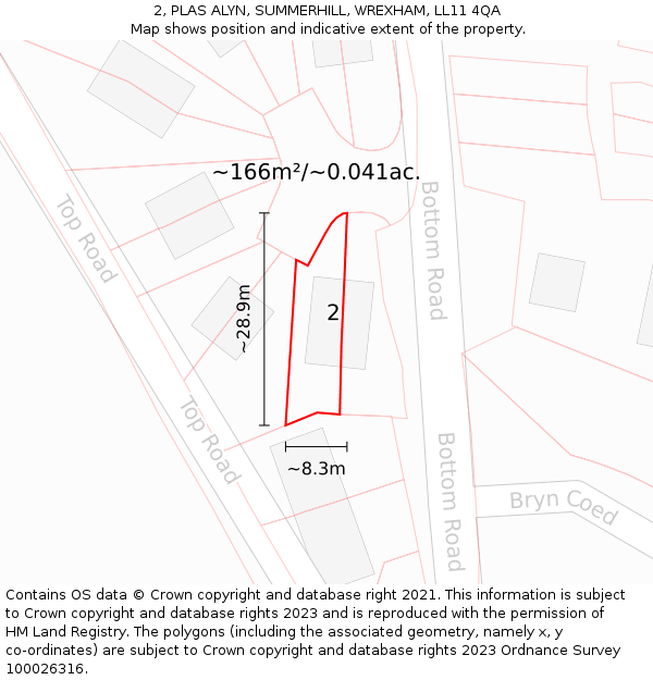 2, PLAS ALYN, SUMMERHILL, WREXHAM, LL11 4QA: Plot and title map