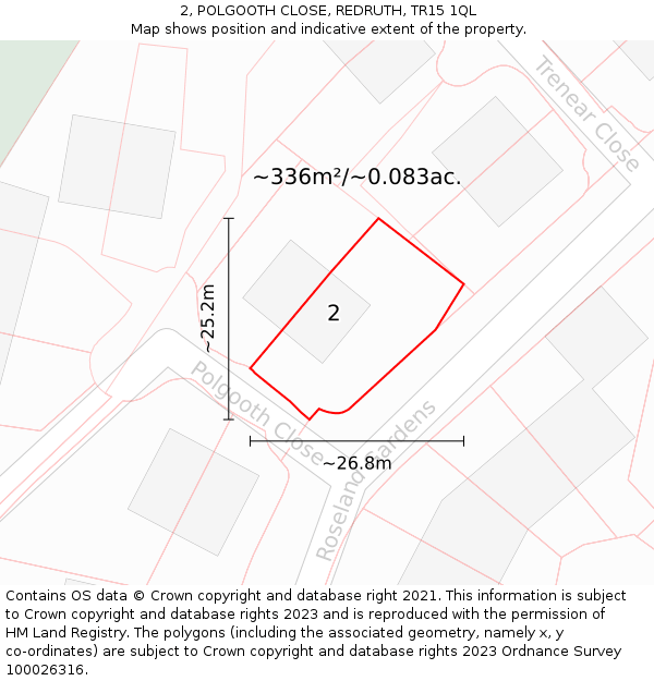 2, POLGOOTH CLOSE, REDRUTH, TR15 1QL: Plot and title map