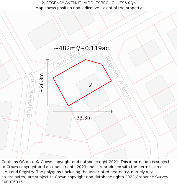 2, REGENCY AVENUE, MIDDLESBROUGH, TS6 0QN: Plot and title map