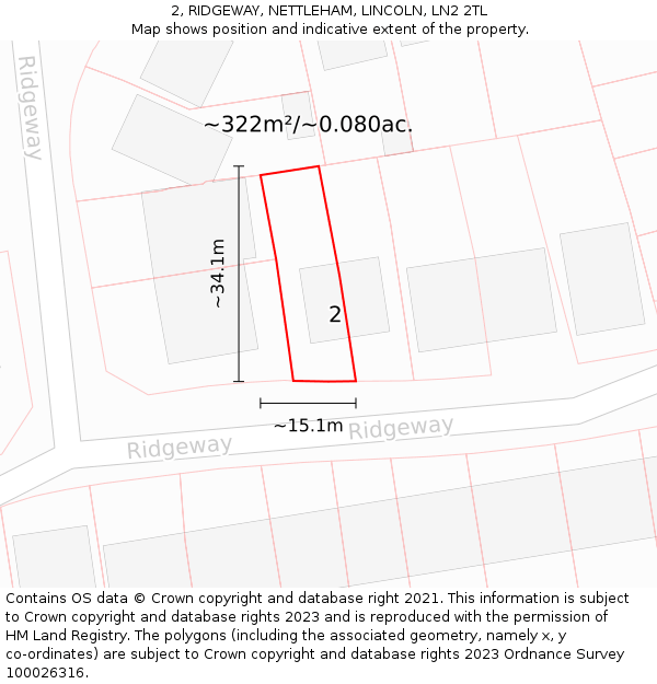 2, RIDGEWAY, NETTLEHAM, LINCOLN, LN2 2TL: Plot and title map