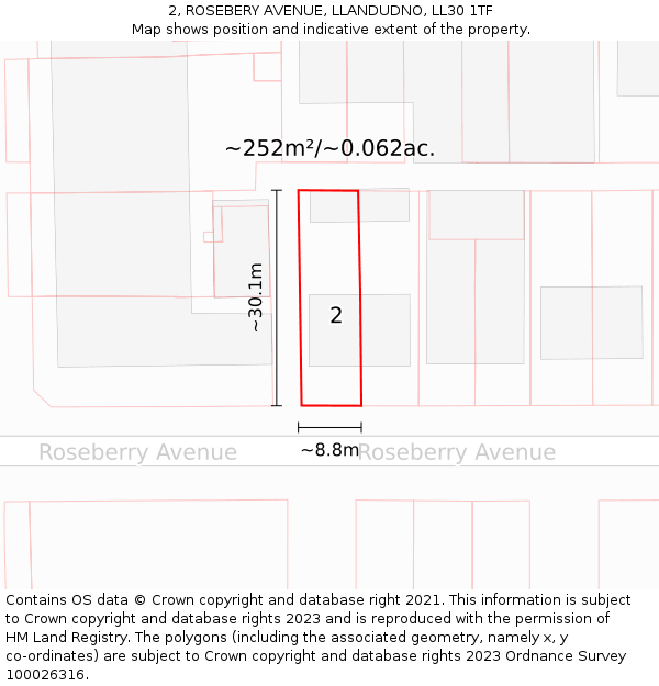 2, ROSEBERY AVENUE, LLANDUDNO, LL30 1TF: Plot and title map