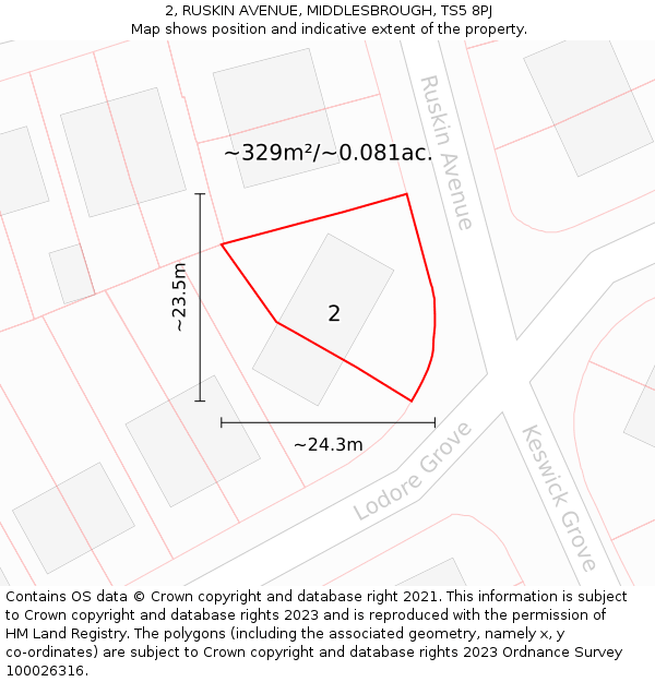 2, RUSKIN AVENUE, MIDDLESBROUGH, TS5 8PJ: Plot and title map