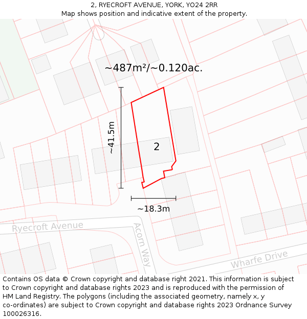 2, RYECROFT AVENUE, YORK, YO24 2RR: Plot and title map