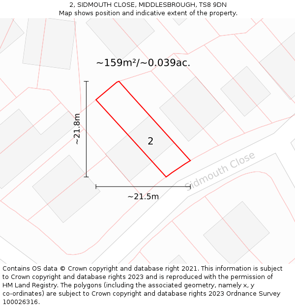 2, SIDMOUTH CLOSE, MIDDLESBROUGH, TS8 9DN: Plot and title map