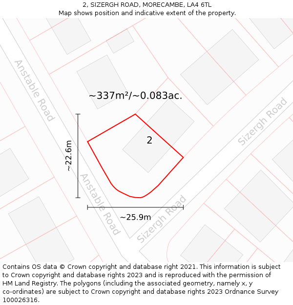 2, SIZERGH ROAD, MORECAMBE, LA4 6TL: Plot and title map