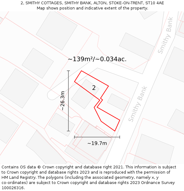 2, SMITHY COTTAGES, SMITHY BANK, ALTON, STOKE-ON-TRENT, ST10 4AE: Plot and title map