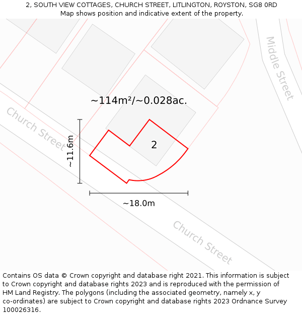 2, SOUTH VIEW COTTAGES, CHURCH STREET, LITLINGTON, ROYSTON, SG8 0RD: Plot and title map