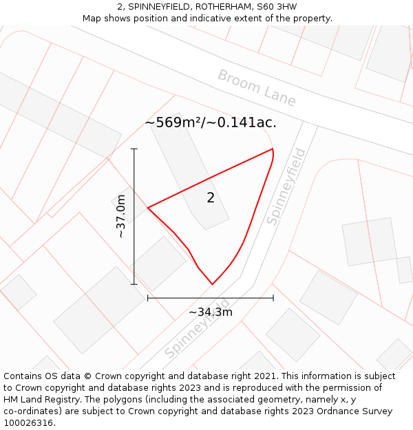 2, SPINNEYFIELD, ROTHERHAM, S60 3HW: Plot and title map