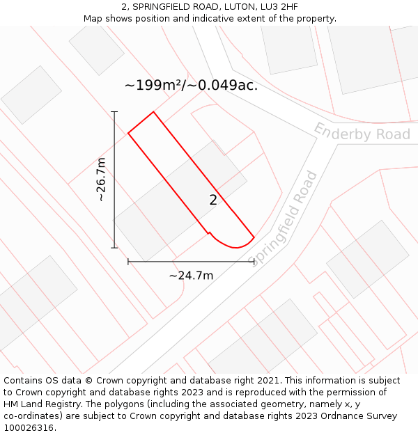 2, SPRINGFIELD ROAD, LUTON, LU3 2HF: Plot and title map