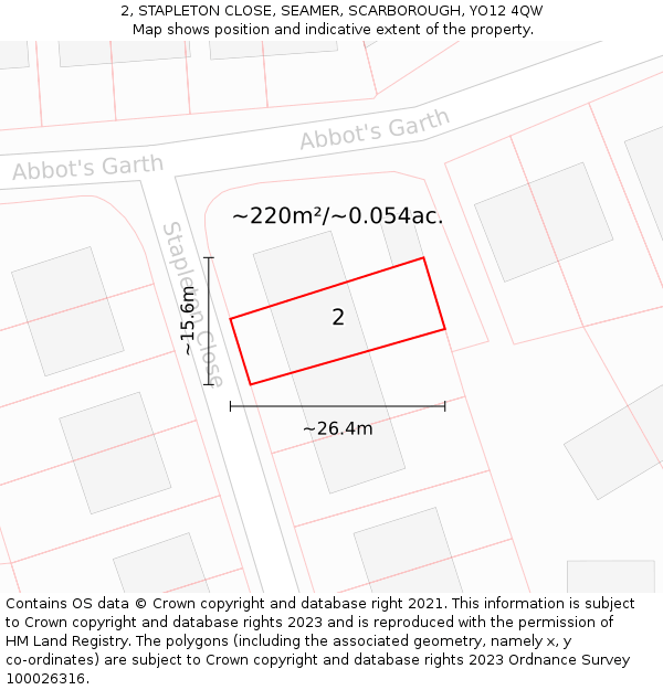 2, STAPLETON CLOSE, SEAMER, SCARBOROUGH, YO12 4QW: Plot and title map