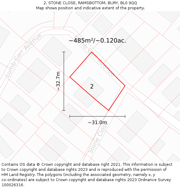 2, STONE CLOSE, RAMSBOTTOM, BURY, BL0 9QQ: Plot and title map