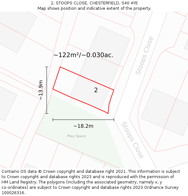2, STOOPS CLOSE, CHESTERFIELD, S40 4YE: Plot and title map