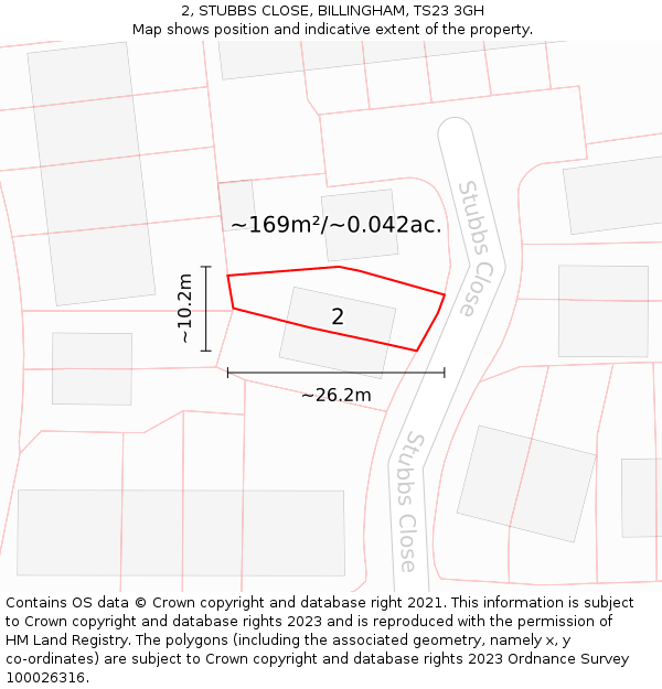 2, STUBBS CLOSE, BILLINGHAM, TS23 3GH: Plot and title map