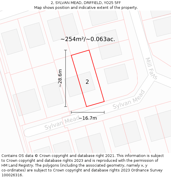 2, SYLVAN MEAD, DRIFFIELD, YO25 5FF: Plot and title map