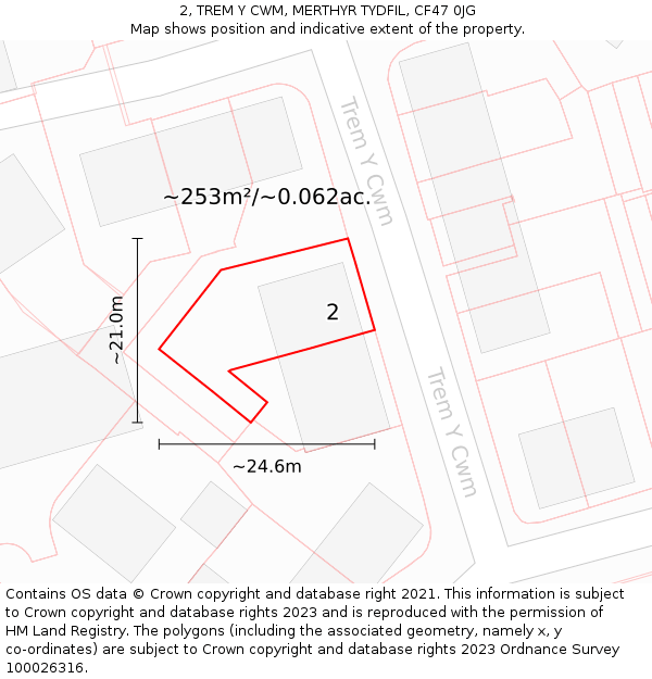 2, TREM Y CWM, MERTHYR TYDFIL, CF47 0JG: Plot and title map