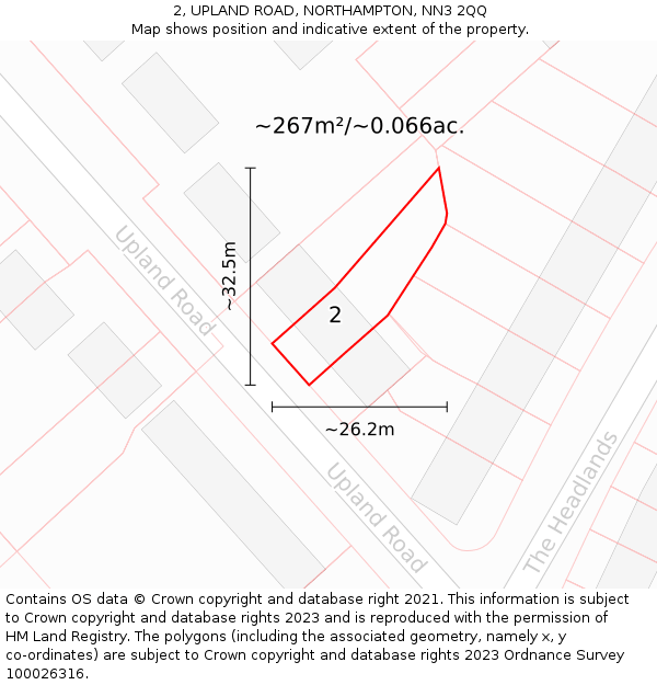 2, UPLAND ROAD, NORTHAMPTON, NN3 2QQ: Plot and title map