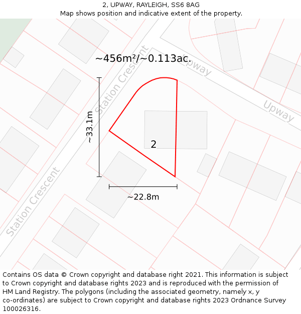 2, UPWAY, RAYLEIGH, SS6 8AG: Plot and title map