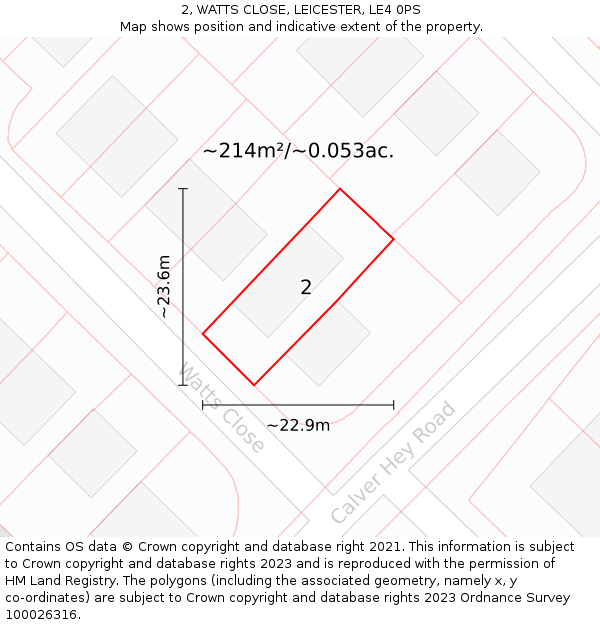 2, WATTS CLOSE, LEICESTER, LE4 0PS: Plot and title map