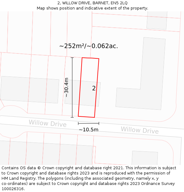2, WILLOW DRIVE, BARNET, EN5 2LQ: Plot and title map