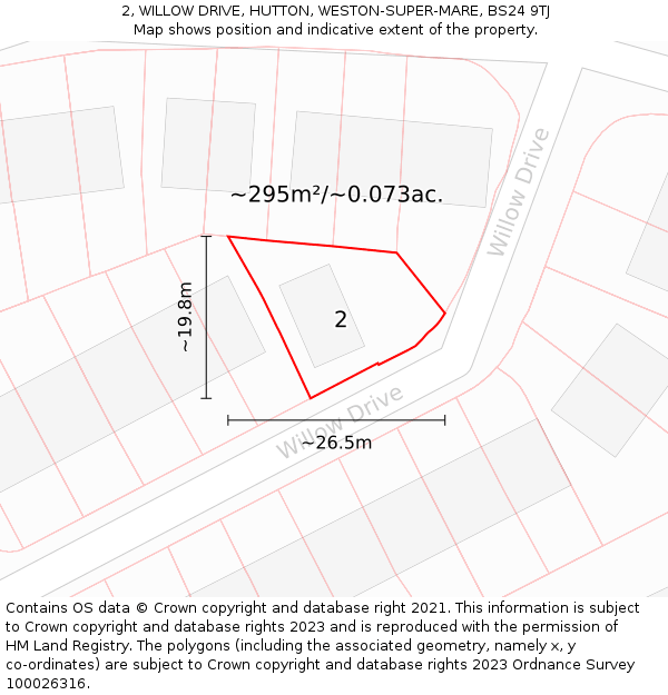 2, WILLOW DRIVE, HUTTON, WESTON-SUPER-MARE, BS24 9TJ: Plot and title map