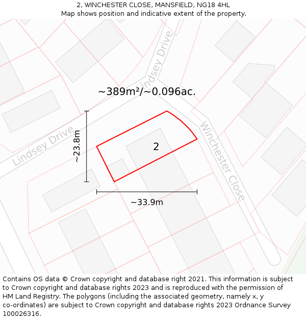 2, WINCHESTER CLOSE, MANSFIELD, NG18 4HL: Plot and title map