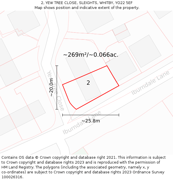 2, YEW TREE CLOSE, SLEIGHTS, WHITBY, YO22 5EF: Plot and title map