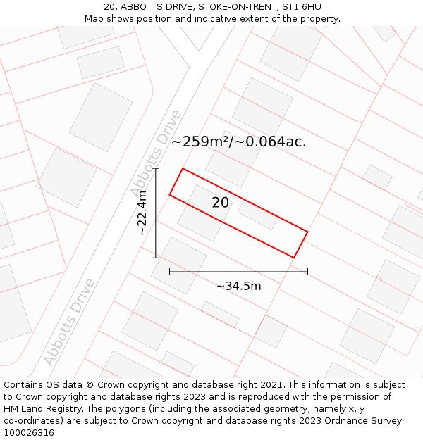 20, ABBOTTS DRIVE, STOKE-ON-TRENT, ST1 6HU: Plot and title map