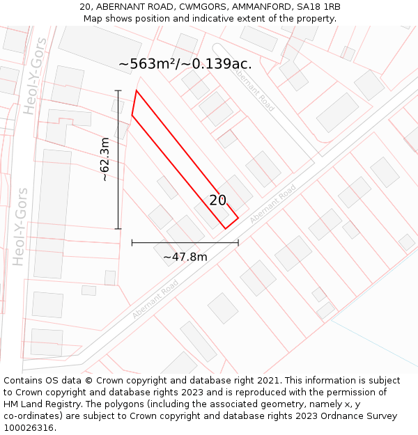 20, ABERNANT ROAD, CWMGORS, AMMANFORD, SA18 1RB: Plot and title map