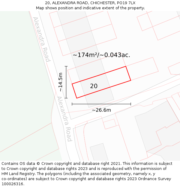20, ALEXANDRA ROAD, CHICHESTER, PO19 7LX: Plot and title map