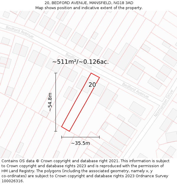 20, BEDFORD AVENUE, MANSFIELD, NG18 3AD: Plot and title map