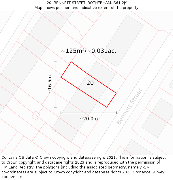 20, BENNETT STREET, ROTHERHAM, S61 2JY: Plot and title map