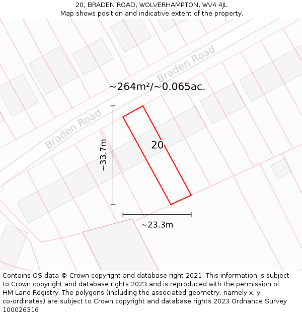 20, BRADEN ROAD, WOLVERHAMPTON, WV4 4JL: Plot and title map