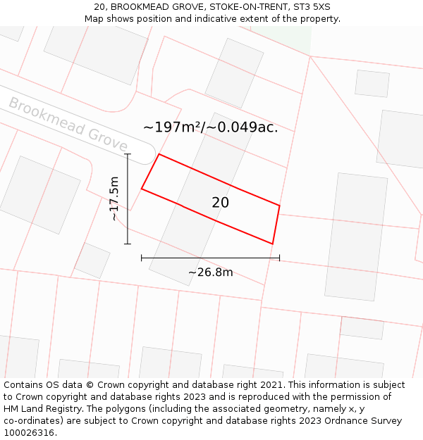 20, BROOKMEAD GROVE, STOKE-ON-TRENT, ST3 5XS: Plot and title map