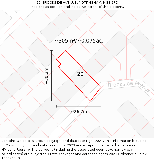 20, BROOKSIDE AVENUE, NOTTINGHAM, NG8 2RD: Plot and title map