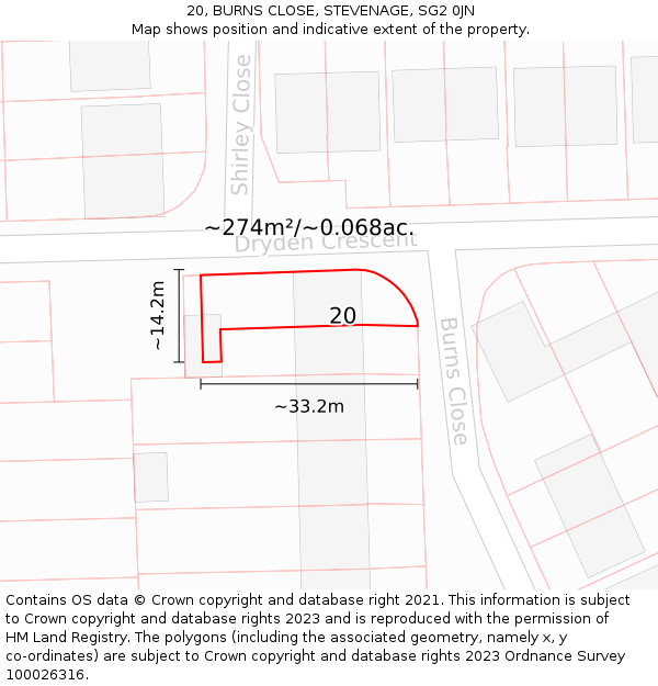 20, BURNS CLOSE, STEVENAGE, SG2 0JN: Plot and title map