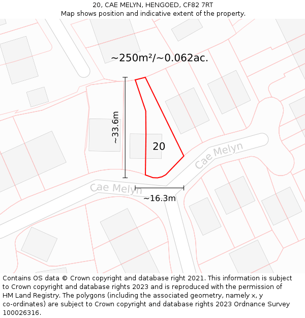 20, CAE MELYN, HENGOED, CF82 7RT: Plot and title map