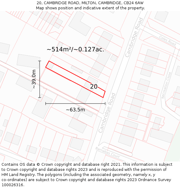20, CAMBRIDGE ROAD, MILTON, CAMBRIDGE, CB24 6AW: Plot and title map