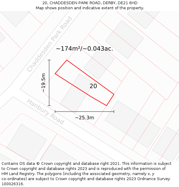 20, CHADDESDEN PARK ROAD, DERBY, DE21 6HD: Plot and title map