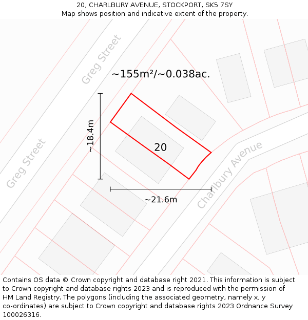 20, CHARLBURY AVENUE, STOCKPORT, SK5 7SY: Plot and title map