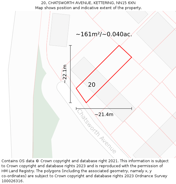 20, CHATSWORTH AVENUE, KETTERING, NN15 6XN: Plot and title map