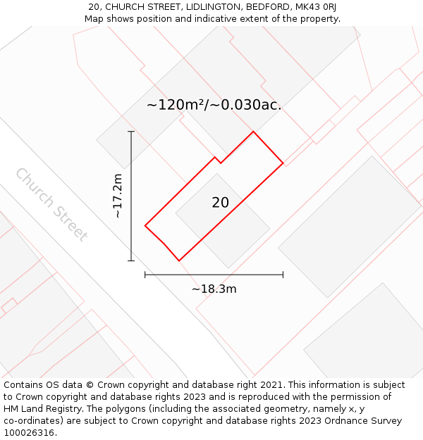20, CHURCH STREET, LIDLINGTON, BEDFORD, MK43 0RJ: Plot and title map