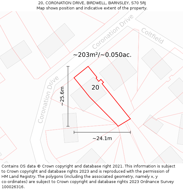 20, CORONATION DRIVE, BIRDWELL, BARNSLEY, S70 5RJ: Plot and title map