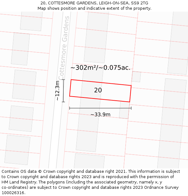 20, COTTESMORE GARDENS, LEIGH-ON-SEA, SS9 2TG: Plot and title map